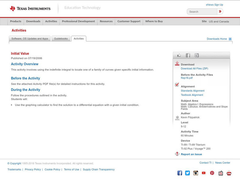 Texas Instruments: Initial Value Activity Texas Instruments: Initial Value Activity