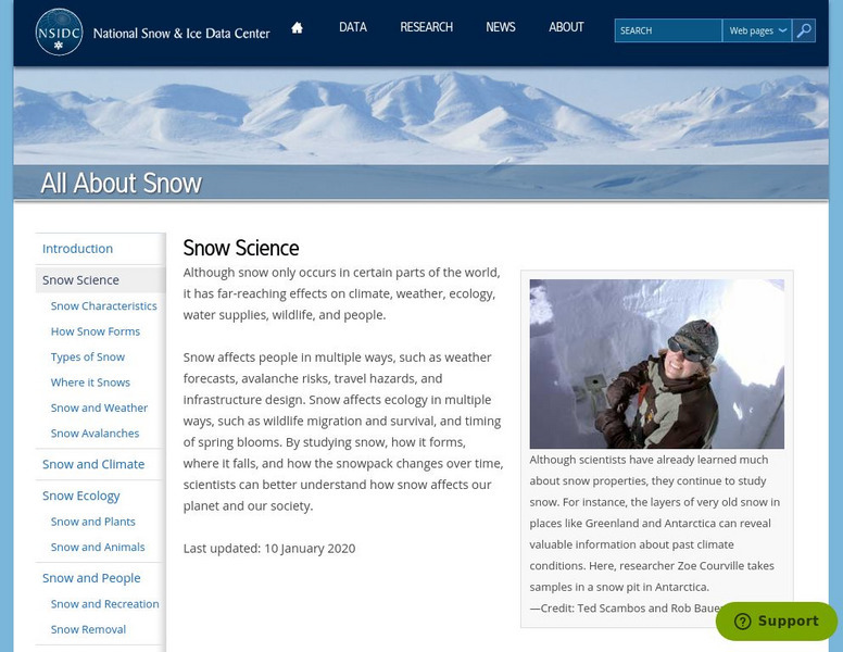 Nsidc: Snow Science Website Nsidc: Snow Science Website