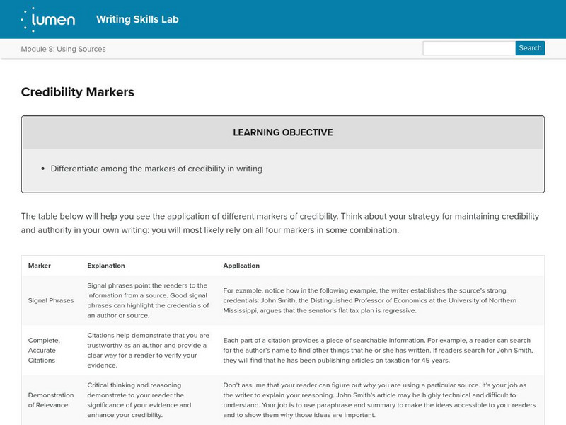 Lumen: Using Sources: Credibility Markers Lesson Plan Lumen: Using Sources: Credibility Markers Lesson Plan