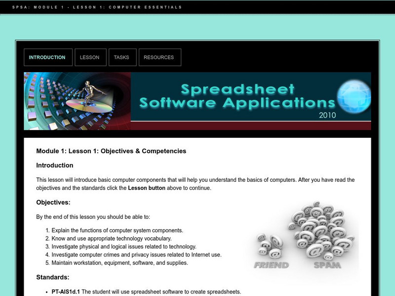 Do Dea: Spreadsheet Software Applications: M1: L1: Computer Essentials Unit Plan