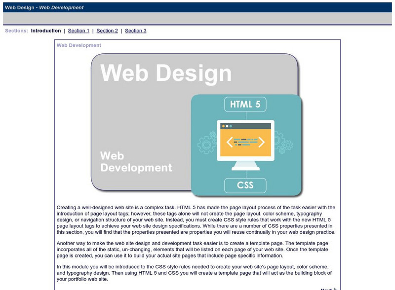 Do Dea: Web Design: Module 7: Web Development Unit Plan Do Dea: Web Design: Module 7: Web Development Unit Plan