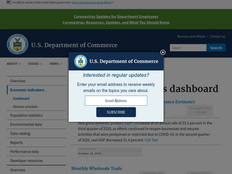 U.s. Department of Commerce: Economic Indicators Dashboard Website U.s. Department of Commerce: Economic Indicators Dashboard Website