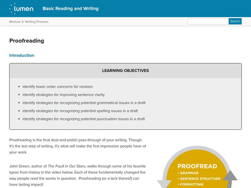 Lumen: Writing Process: Proofreading Lesson Plan Lumen: Writing Process: Proofreading Lesson Plan