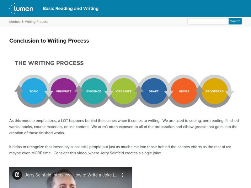 Lumen: Writing Process: Conclusion to the Writing Process Lesson Plan Lumen: Writing Process: Conclusion to the Writing Process Lesson Plan