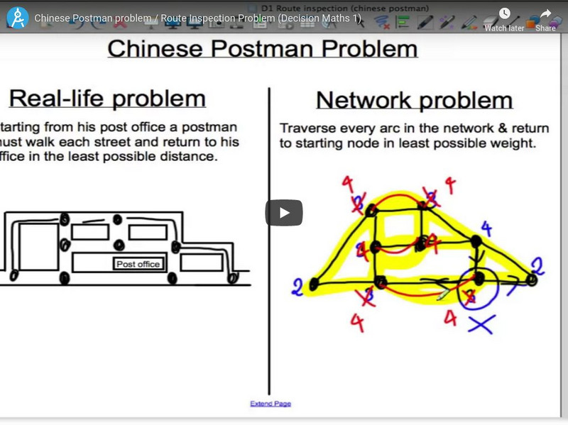 Hegartymaths: Chinese Postman Problem Instructional Video for 10th ...