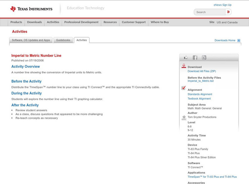 Texas Instruments: Imperial to Metric Time Line Activity