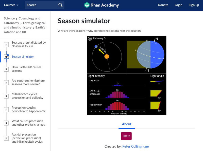 Khan Academy: Cosmology and Astronomy: Season Simulator Graphic Khan Academy: Cosmology and Astronomy: Season Simulator Graphic