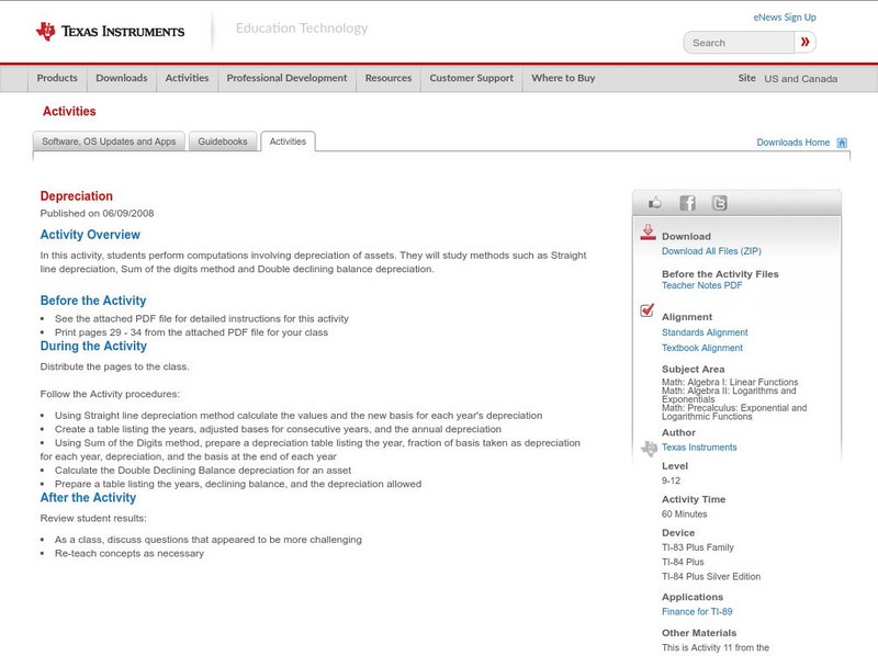 Texas Instruments: Depreciation Activity Texas Instruments: Depreciation Activity