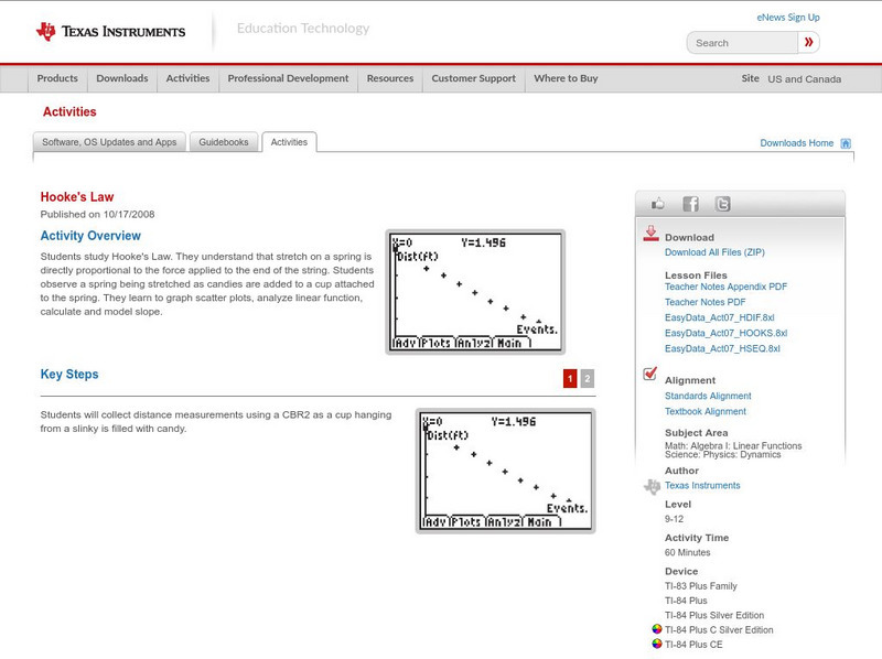 Texas Instruments: Hooke's Law Activity Texas Instruments: Hooke's Law Activity