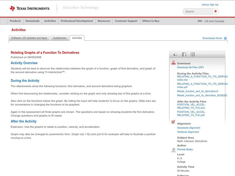 Texas Instruments: Relating Graphs of a Function to Derivatives Activity Texas Instruments: Relating Graphs of a Function to Derivatives Activity