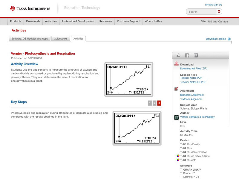 Texas Instruments: Photosynthesis and Respiration Activity Texas Instruments: Photosynthesis and Respiration Activity