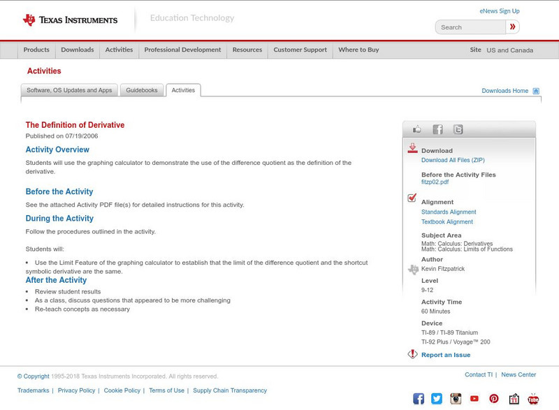 Texas Instruments: The Definition of Derivative Activity Texas Instruments: The Definition of Derivative Activity