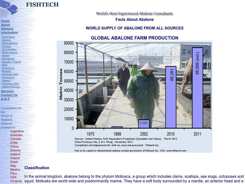 Fishtech: Facts About Abalone Website Fishtech: Facts About Abalone Website
