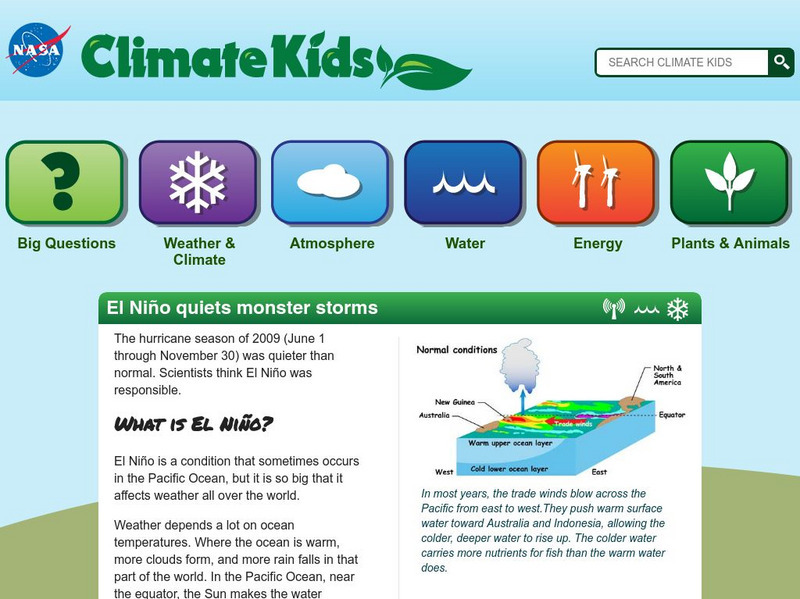 Nasa: Climate Kids: El Nino Quiets Monster Storms Article
