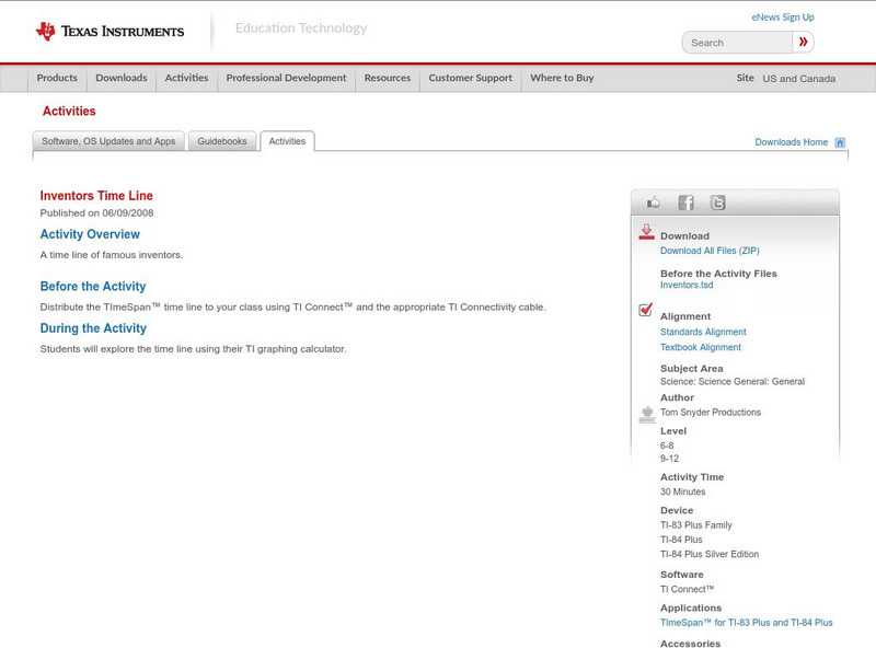 Texas Instruments: Inventors Time Line Activity Texas Instruments: Inventors Time Line Activity