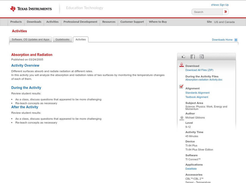 Texas Instruments: Absorption and Radiation Activity