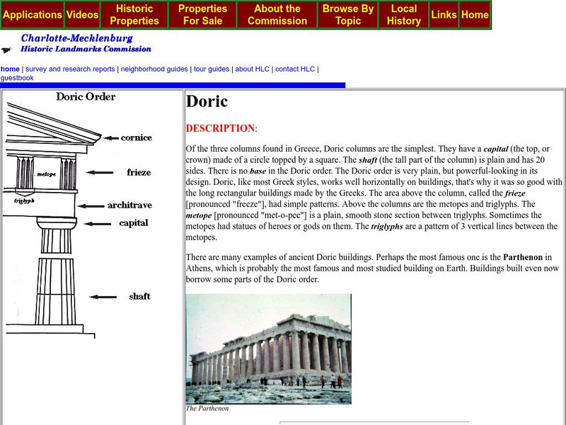 Charlotte Mecklenburg Historic Landmarks Comission: Classical Orders of Columns Website Charlotte Mecklenburg Historic Landmarks Comission: Classical Orders of Columns Website
