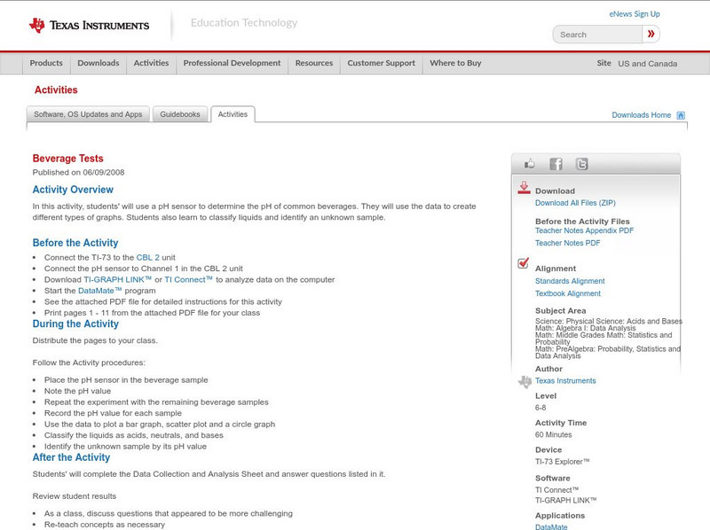 Texas Instruments: Beverage Tests Activity Texas Instruments: Beverage Tests Activity