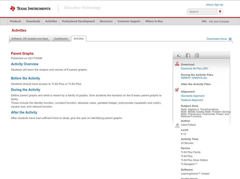 Texas Instruments: Parent Graphs Activity Texas Instruments: Parent Graphs Activity
