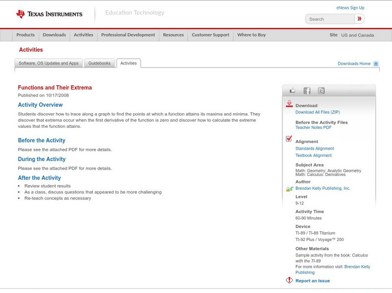 Texas Instruments: Functions and Their Extrema Activity Texas Instruments: Functions and Their Extrema Activity