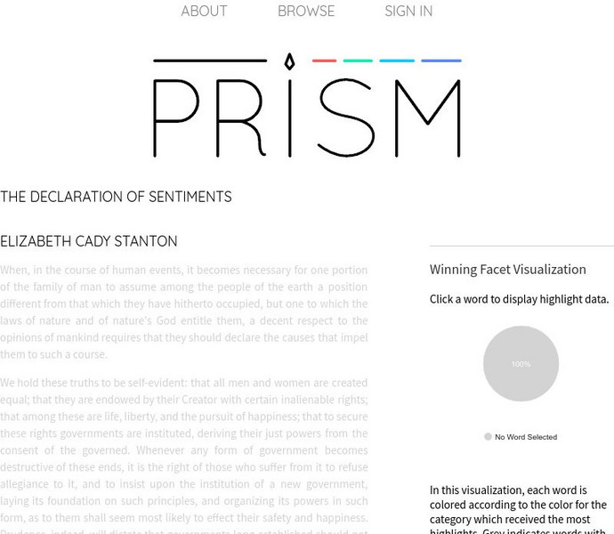Prism: "The Declaration of Sentiments" Visualization Activity Prism: "The Declaration of Sentiments" Visualization Activity