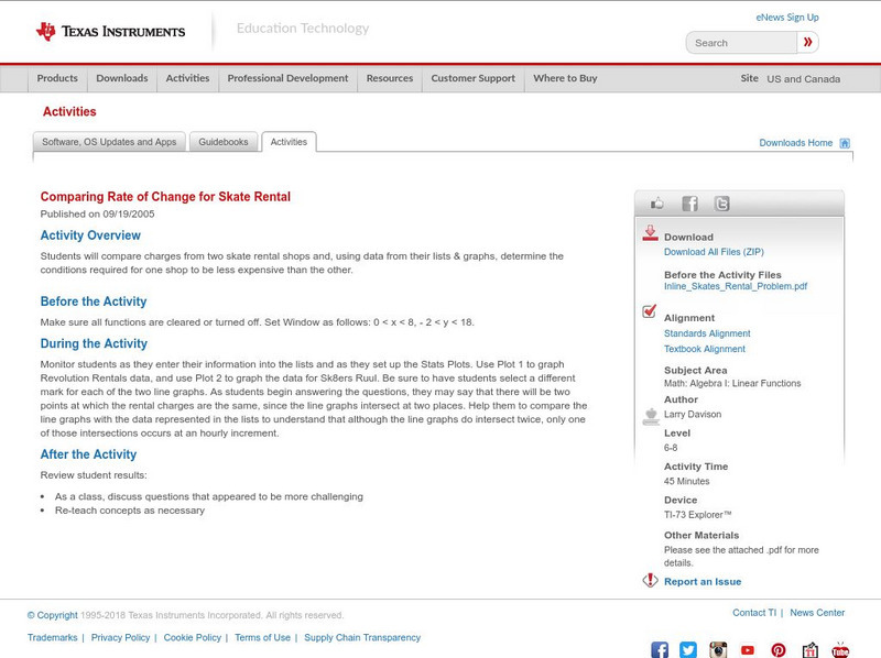 Texas Instruments: Comparing Rate of Change for Skate Rental Activity Texas Instruments: Comparing Rate of Change for Skate Rental Activity