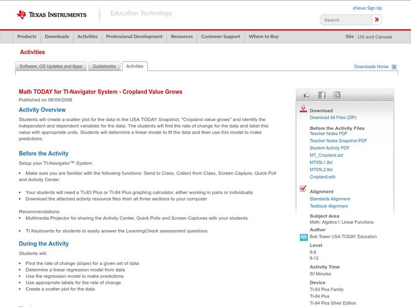 Texas Instruments: Math Today for Ti Navigator System Cropland Value Grows Activity Texas Instruments: Math Today for Ti Navigator System Cropland Value Grows Activity