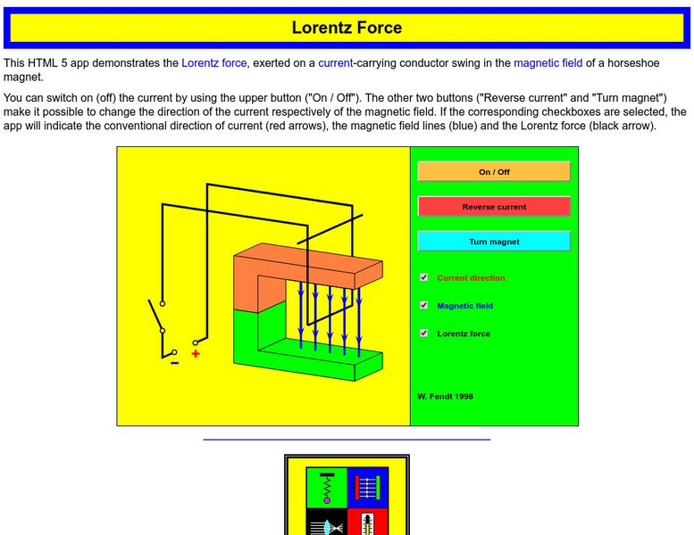 Walter Fendt: Lorentz Force Interactive Walter Fendt: Lorentz Force Interactive
