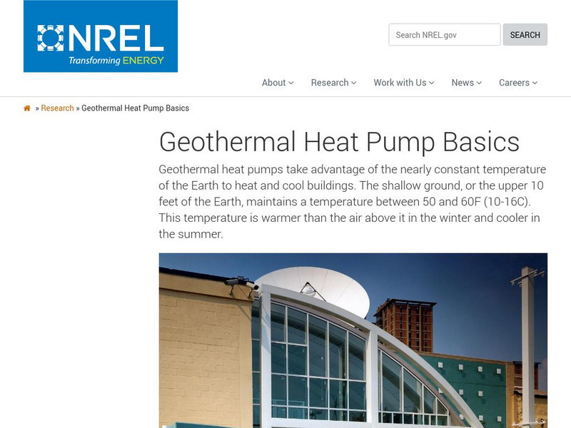 National Renewable Energy Laboratory: Geothermal Heat Pump Basics Handout National Renewable Energy Laboratory: Geothermal Heat Pump Basics Handout