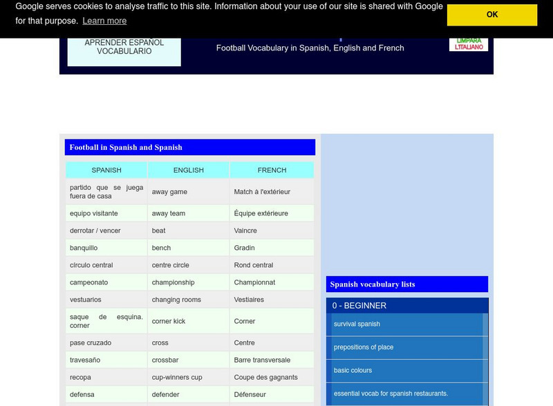 Lingolex: Football in Spanish (Football Vocabulary in Spanish, English and French) Graphic Lingolex: Football in Spanish (Football Vocabulary in Spanish, English and French) Graphic