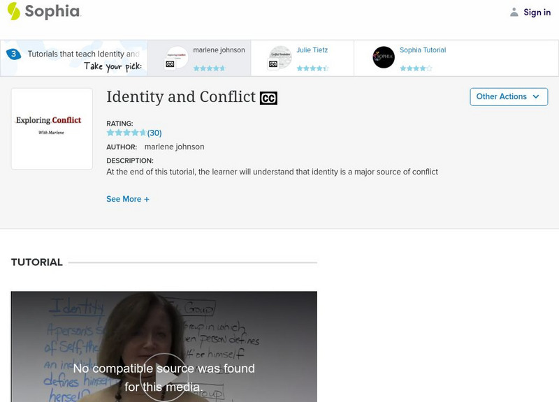 Sophia: Identity & Conflict Instructional Video Sophia: Identity & Conflict Instructional Video