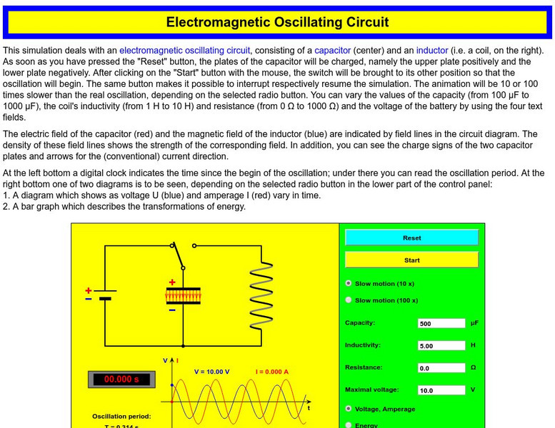Walter Fendt: Electromagnetic Oscillating Circuit Interactive Walter Fendt: Electromagnetic Oscillating Circuit Interactive