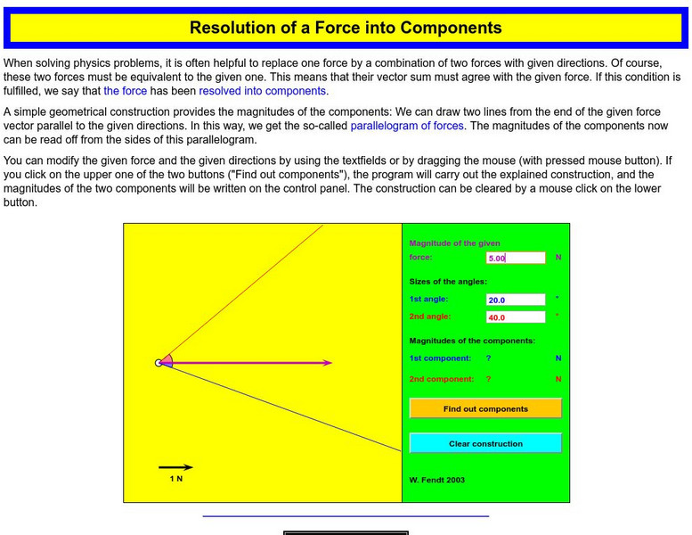 Walter Fendt: Resolution of a Force Into Components Interactive Walter Fendt: Resolution of a Force Into Components Interactive