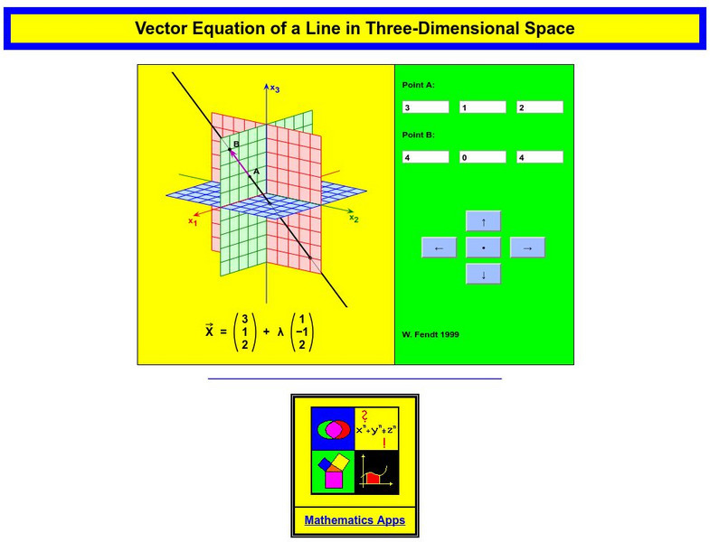 Walter Fendt: Vector Equation of a Line in Three Dimensional Space Interactive Walter Fendt: Vector Equation of a Line in Three Dimensional Space Interactive