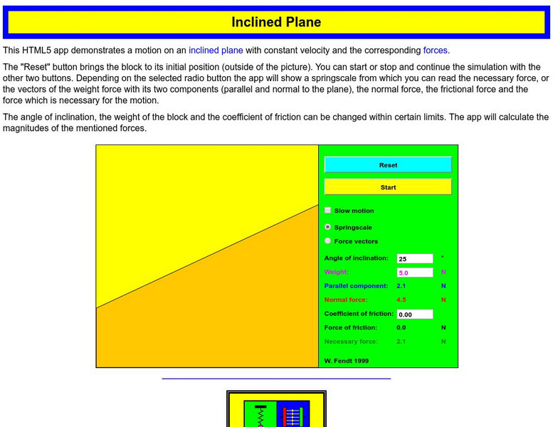 Walter Fendt: Inclined Plane Interactive Walter Fendt: Inclined Plane Interactive