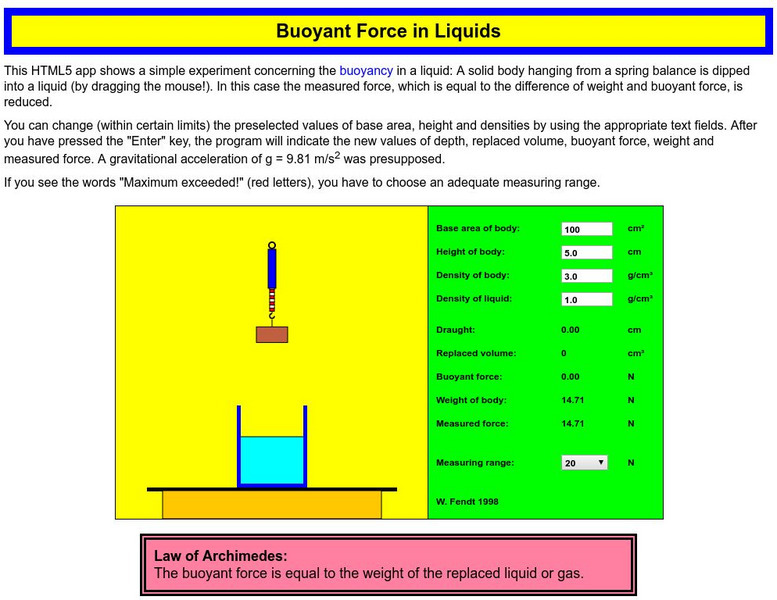Walter Fendt: Buoyant Force in Liquids Interactive Walter Fendt: Buoyant Force in Liquids Interactive