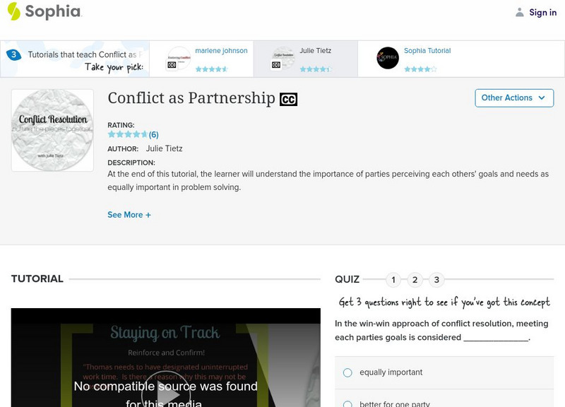 Sophia: Conflict as Partnership Unit Plan Sophia: Conflict as Partnership Unit Plan