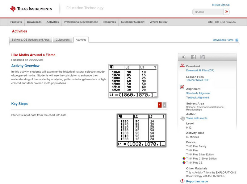 Texas Instruments: Like Moths Around a Flame Activity Texas Instruments: Like Moths Around a Flame Activity