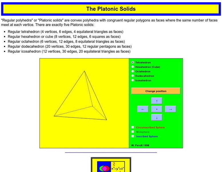 Walter Fendt: The Platonic Solids Interactive Walter Fendt: The Platonic Solids Interactive