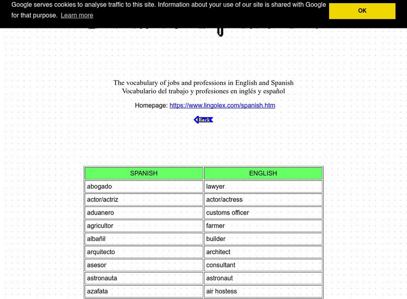 Lingolex.com: The Vocabulary of Jobs and Professions in English and Spanish Handout Lingolex.com: The Vocabulary of Jobs and Professions in English and Spanish Handout