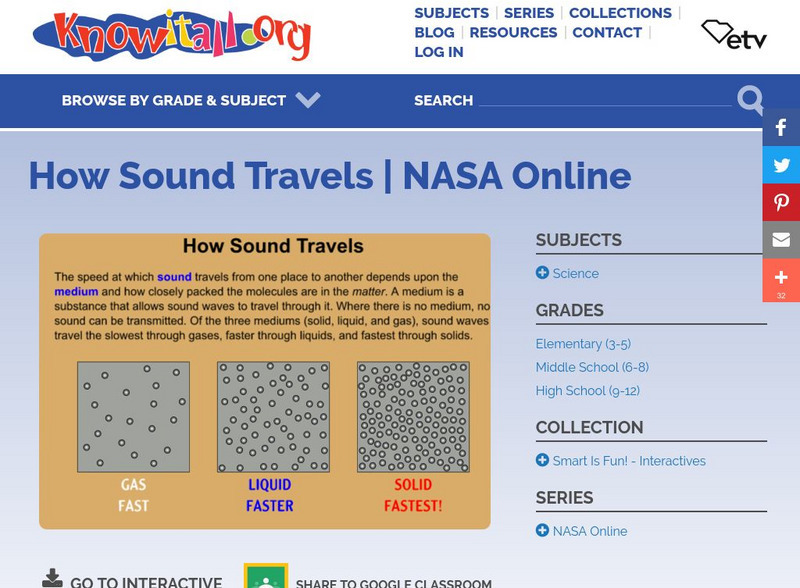 Etv: Nasa Online: Sound: How Sound Travels Interactive Etv: Nasa Online: Sound: How Sound Travels Interactive