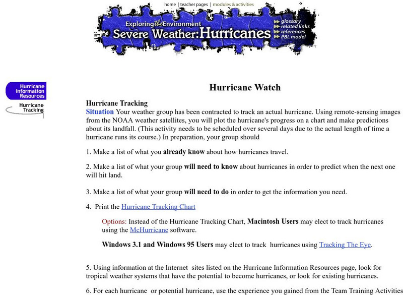 Severe Weather: Hurricane Watch Activity Severe Weather: Hurricane Watch Activity