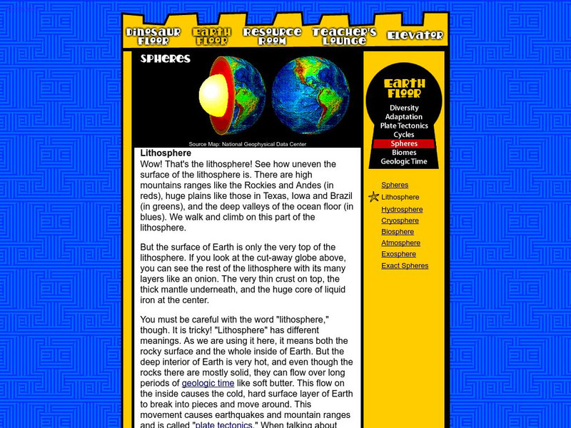 Nasa: Classroom of the Future: Spheres: Lithosphere Handout Nasa: Classroom of the Future: Spheres: Lithosphere Handout