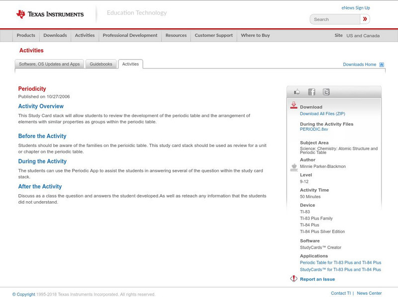 Texas Instruments: Periodicity Activity Texas Instruments: Periodicity Activity