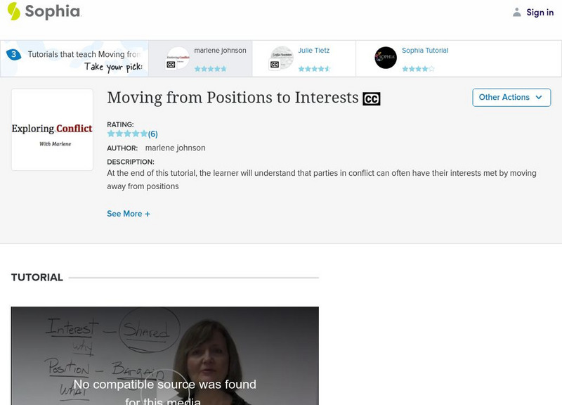 Sophia: Positions Often Conflict, Interests Rarely Do Instructional Video Sophia: Positions Often Conflict, Interests Rarely Do Instructional Video