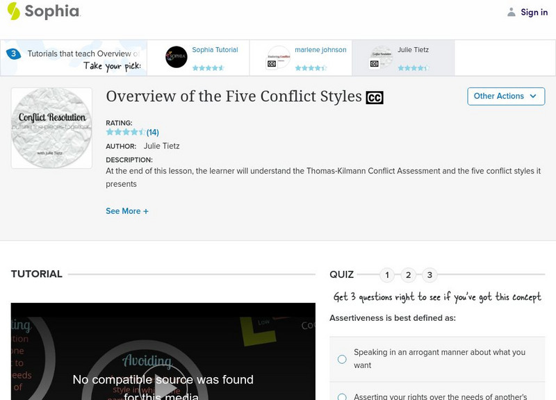 Sophia: Overview of 5 Conflict Styles: Lesson 1 Unit Plan Sophia: Overview of 5 Conflict Styles: Lesson 1 Unit Plan