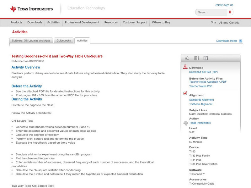 Texas Instruments: Testing Goodness of Fit and Two Way Table Chi Square Activity