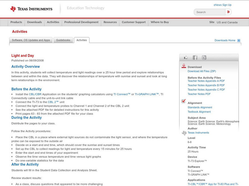 Texas Instruments: Light and Day Activity