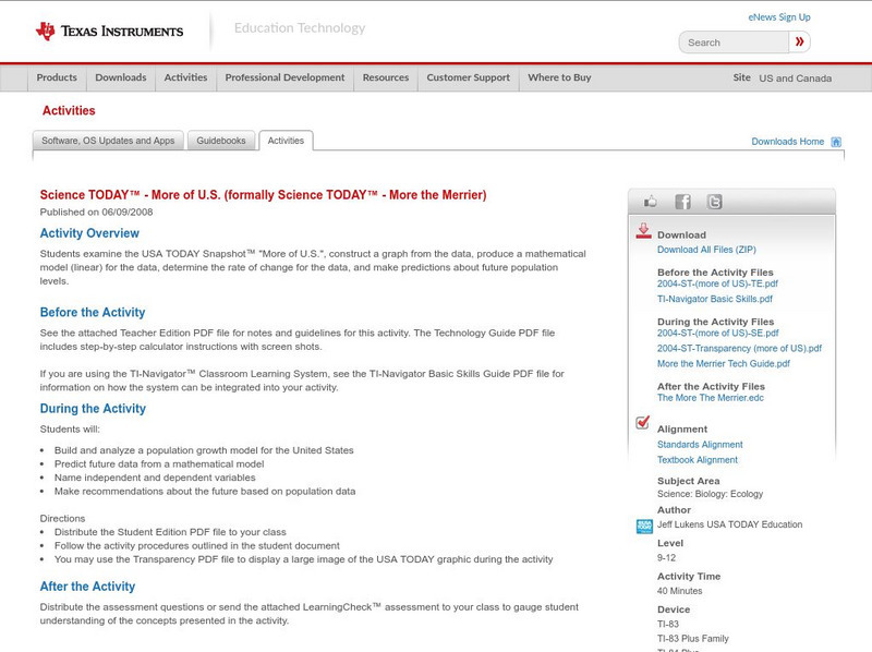 Texas Instruments: Science Today More of u.s. Activity Texas Instruments: Science Today More of u.s. Activity