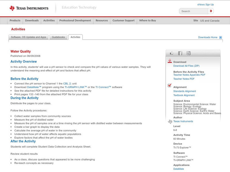 Texas Instruments: Water Quality Activity